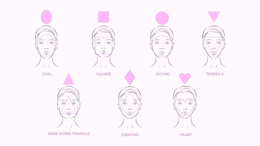 how to choose earrings for your face