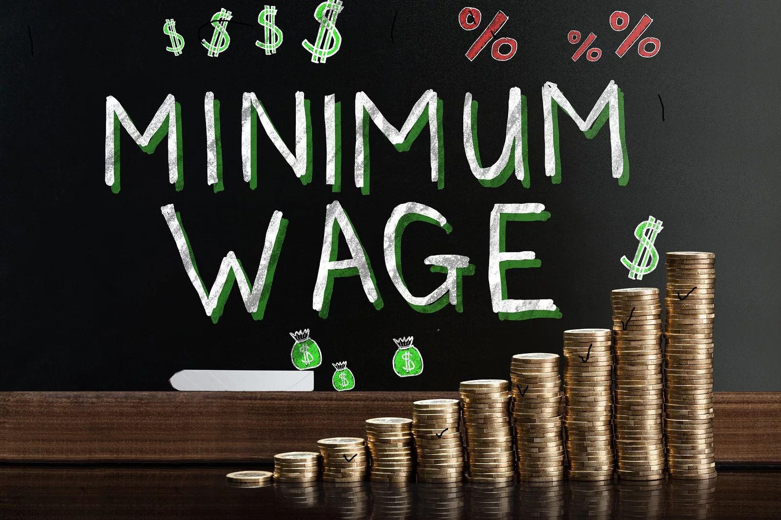 wage rule