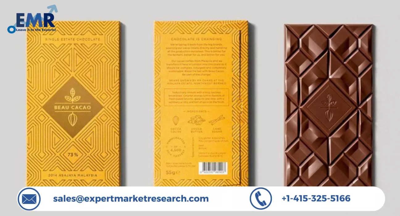 Chocolate Bar Packaging Market Size