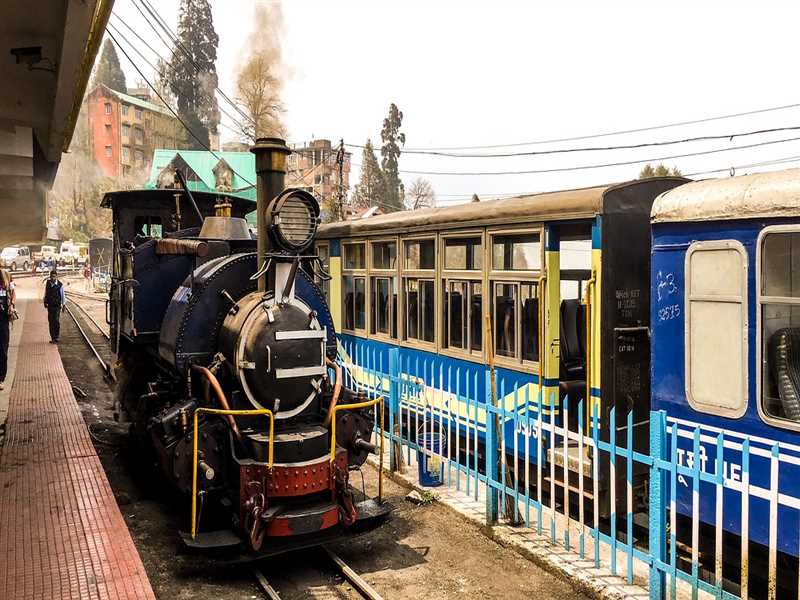 Shimla Toy Train and Manali Solang Valley
