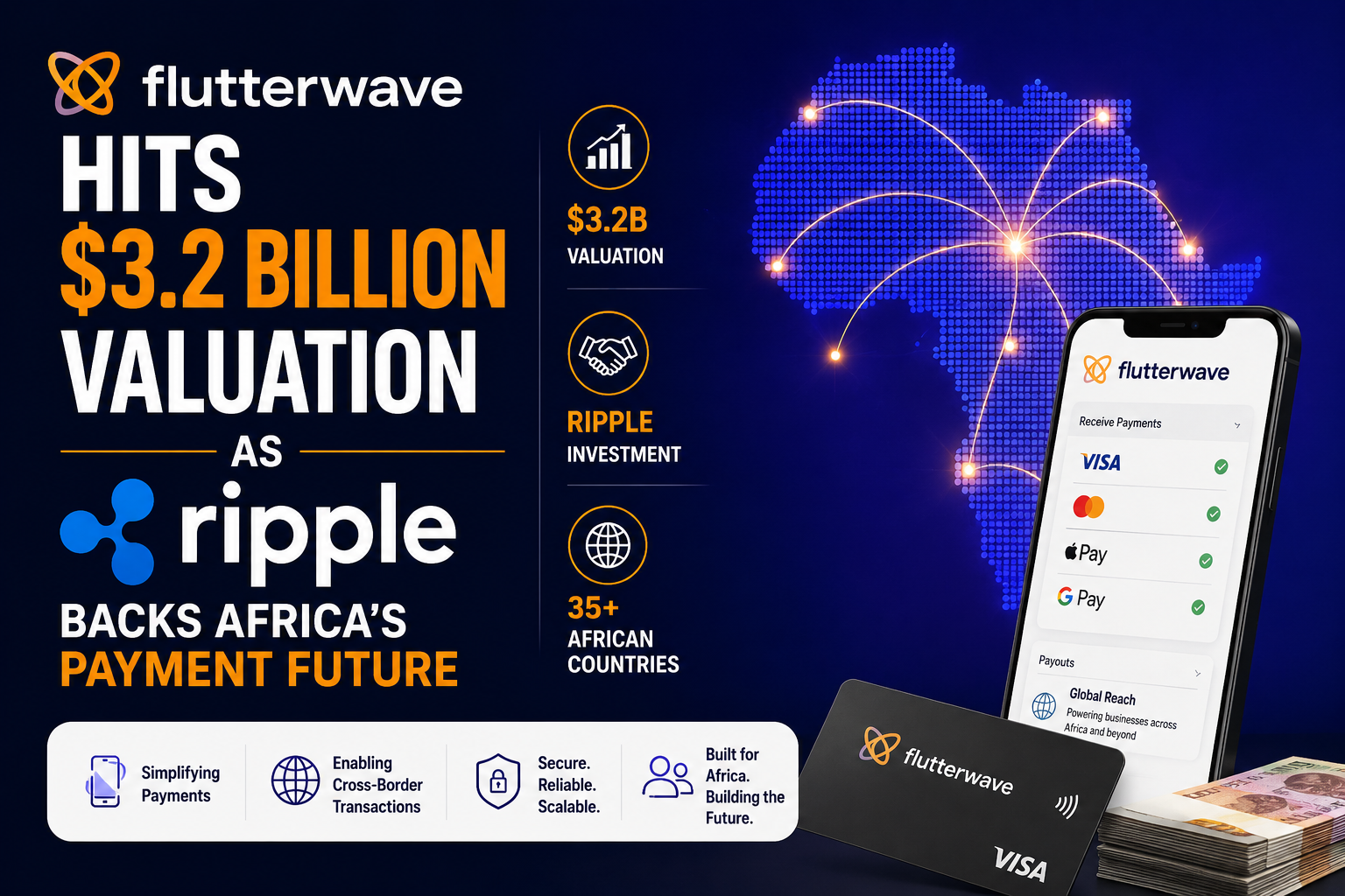 Flutterwave Hits $3.2 Billion Valuation as Ripple Backs Africa's Payment Future