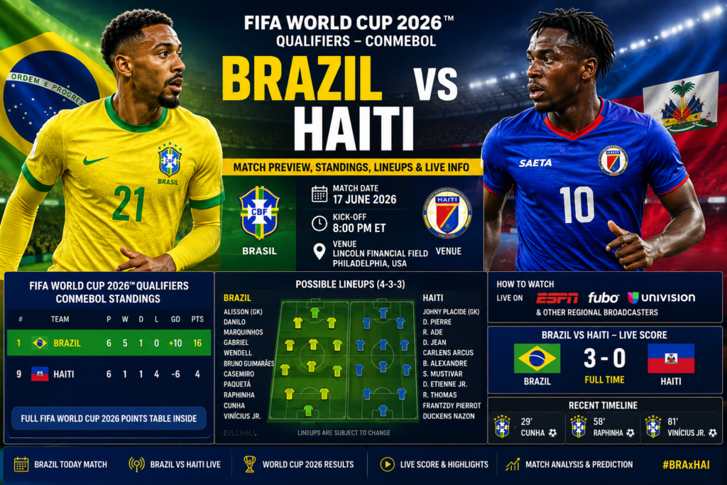 brazil vs haiti highlights - howupscale