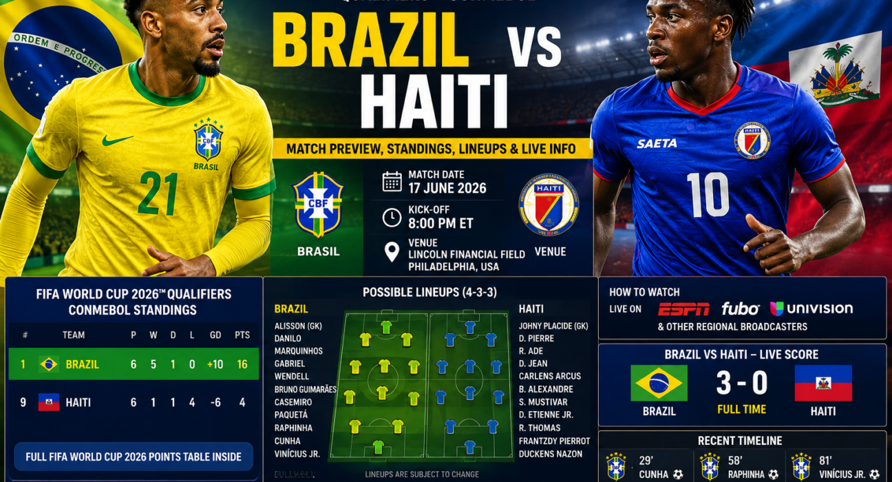 brazil vs haiti highlights - howupscale
